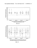 Methods for improving glycemic control in humans diagram and image