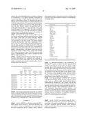 Methods for improving glycemic control in humans diagram and image