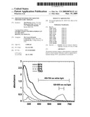 Photosensitizers for Targeted Photodynamic Therapy diagram and image