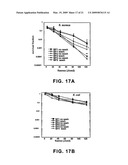 Photosensitizers for Targeted Photodynamic Therapy diagram and image