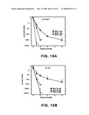 Photosensitizers for Targeted Photodynamic Therapy diagram and image