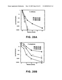 Photosensitizers for Targeted Photodynamic Therapy diagram and image