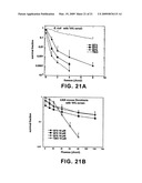 Photosensitizers for Targeted Photodynamic Therapy diagram and image