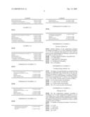 ENCAPSULATED COLORANT, METHOD OF PREPARING THE SAME, AND INK COMPOSITION COMPRISING THE ENCAPSULATED COLORANT diagram and image