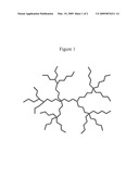 COPOLYMER SURFACTANTS diagram and image