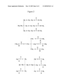 COPOLYMER SURFACTANTS diagram and image