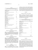 COPOLYMER SURFACTANTS diagram and image