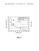 IN-LINE PROCESS FOR PRODUCING PLASTICIZED POLYMERS AND PLASTICIZED POLYMER BLENDS diagram and image