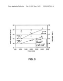 IN-LINE PROCESS FOR PRODUCING PLASTICIZED POLYMERS AND PLASTICIZED POLYMER BLENDS diagram and image