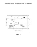 IN-LINE PROCESS FOR PRODUCING PLASTICIZED POLYMERS AND PLASTICIZED POLYMER BLENDS diagram and image