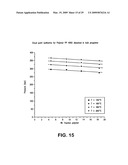 IN-LINE PROCESS FOR PRODUCING PLASTICIZED POLYMERS AND PLASTICIZED POLYMER BLENDS diagram and image