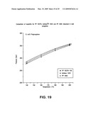 IN-LINE PROCESS FOR PRODUCING PLASTICIZED POLYMERS AND PLASTICIZED POLYMER BLENDS diagram and image