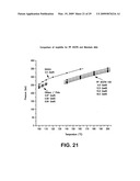 IN-LINE PROCESS FOR PRODUCING PLASTICIZED POLYMERS AND PLASTICIZED POLYMER BLENDS diagram and image