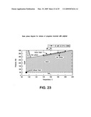 IN-LINE PROCESS FOR PRODUCING PLASTICIZED POLYMERS AND PLASTICIZED POLYMER BLENDS diagram and image