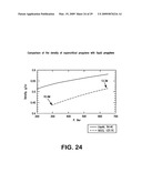 IN-LINE PROCESS FOR PRODUCING PLASTICIZED POLYMERS AND PLASTICIZED POLYMER BLENDS diagram and image