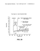 IN-LINE PROCESS FOR PRODUCING PLASTICIZED POLYMERS AND PLASTICIZED POLYMER BLENDS diagram and image