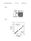 Process For Production Of Phosphate Polymer diagram and image