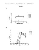 Antibodies against CD38 for treatment of multiple myeloma diagram and image