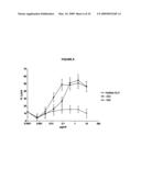 Antibodies against CD38 for treatment of multiple myeloma diagram and image