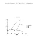 Antibodies against CD38 for treatment of multiple myeloma diagram and image