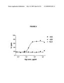 Antibodies against CD38 for treatment of multiple myeloma diagram and image