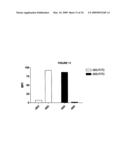 Antibodies against CD38 for treatment of multiple myeloma diagram and image