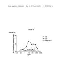 Antibodies against CD38 for treatment of multiple myeloma diagram and image