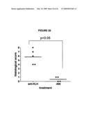 Antibodies against CD38 for treatment of multiple myeloma diagram and image