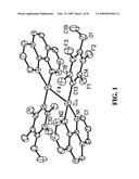 COPPER-CATALYZED C-H BOND ARYLATION diagram and image