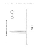 COPPER-CATALYZED C-H BOND ARYLATION diagram and image