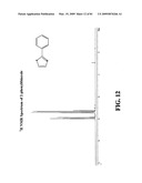 COPPER-CATALYZED C-H BOND ARYLATION diagram and image