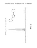 COPPER-CATALYZED C-H BOND ARYLATION diagram and image