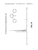 COPPER-CATALYZED C-H BOND ARYLATION diagram and image