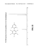 COPPER-CATALYZED C-H BOND ARYLATION diagram and image