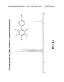 COPPER-CATALYZED C-H BOND ARYLATION diagram and image