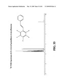 COPPER-CATALYZED C-H BOND ARYLATION diagram and image