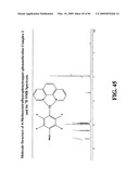 COPPER-CATALYZED C-H BOND ARYLATION diagram and image