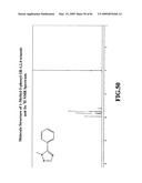 COPPER-CATALYZED C-H BOND ARYLATION diagram and image