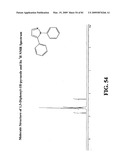 COPPER-CATALYZED C-H BOND ARYLATION diagram and image