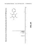 COPPER-CATALYZED C-H BOND ARYLATION diagram and image