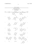 COPPER-CATALYZED C-H BOND ARYLATION diagram and image