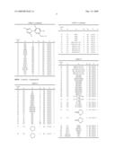 3-TRIAZOLYLPHENYL SULFIDE DERIVATIVE AND INSECTICIDE/ACARICIDE/NEMATICIDE CONTAINING THE SAME AS ACTIVE INGREDIENT diagram and image