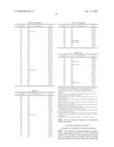 3-TRIAZOLYLPHENYL SULFIDE DERIVATIVE AND INSECTICIDE/ACARICIDE/NEMATICIDE CONTAINING THE SAME AS ACTIVE INGREDIENT diagram and image