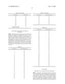 3-TRIAZOLYLPHENYL SULFIDE DERIVATIVE AND INSECTICIDE/ACARICIDE/NEMATICIDE CONTAINING THE SAME AS ACTIVE INGREDIENT diagram and image