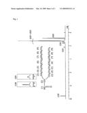 PROCESS FOR PRODUCING ALDEHYDE WITH 2-POSITION BRANCHED LONG-CHAIN ALKYL diagram and image