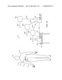 Adherent Device with Multiple Physiological Sensors diagram and image