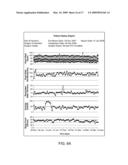 Adherent Device with Multiple Physiological Sensors diagram and image