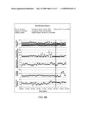 Adherent Device with Multiple Physiological Sensors diagram and image