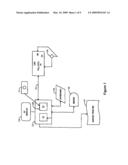 Pattern Recognition System for Classifying the Functional Status of Patients with Chronic Disease diagram and image