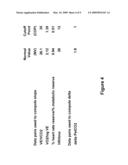 Pattern Recognition System for Classifying the Functional Status of Patients with Chronic Disease diagram and image